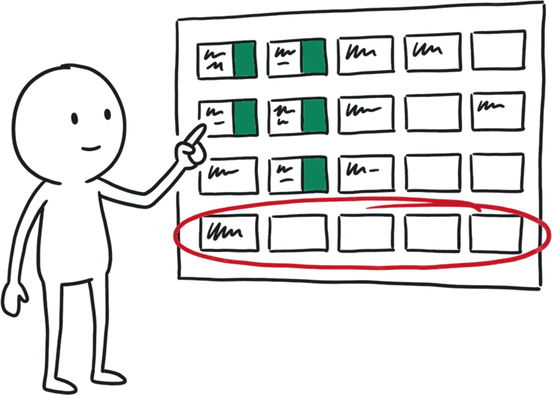 A hand-drawn figure pointing at a wall board of staff allocations. Three rows have filled cells; the fourth is circled in red.